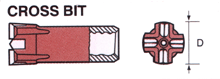 Cross Bit-22