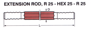 Exten-25